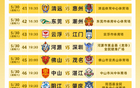粤超联赛格局逐步清晰，第五轮多场焦点战或将改写竞争格局，关键对决或成决定性转折点