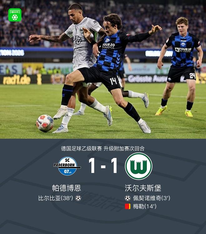 德甲焦点战帕德博恩1-1战平沃尔夫斯堡进入加时，比赛第14分钟主队球员梅勒被红牌罚下引发争议