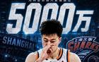 CBA重磅引援震撼登场！单笔转会费突破5000万人民币，这位顶级球星助力上海男篮成功问鼎两座总冠军奖杯
